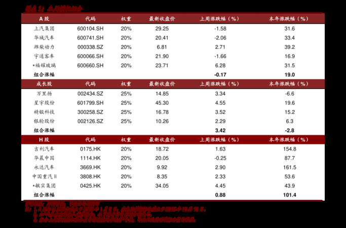 泰山老酒39度的價格表(泰山老酒39度多少錢)