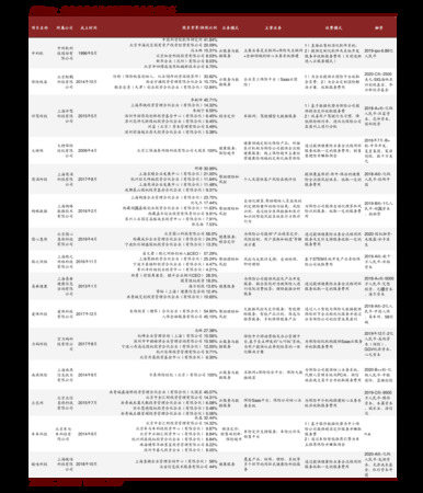 50度江蘇貴賓多少錢(貴賓酒50度價格)