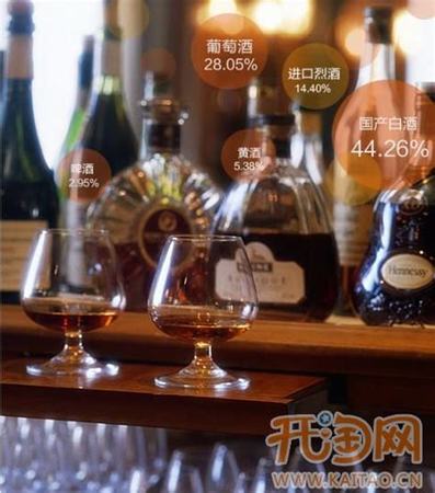 淘寶什么不賣酒,開店需注意什么