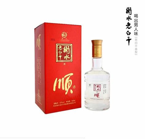 東北白酒玉什么酒,白酒為啥會從北方走向全中國