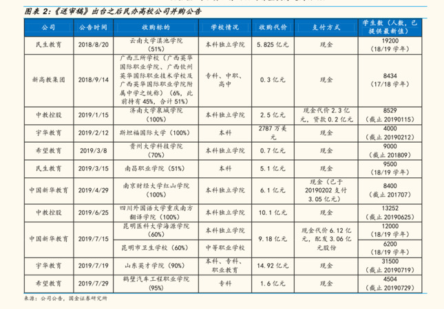 奔富2011的價(jià)格表(奔富系列價(jià)格)