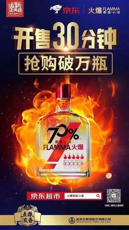 白酒品牌策略有哪些,我從0到1打造一個(gè)白酒品牌的得與失