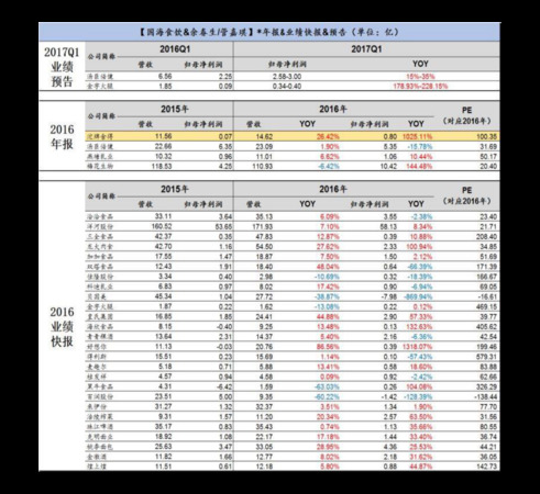 獻(xiàn)王酒價(jià)格表大全(獻(xiàn)王酒價(jià)格表)