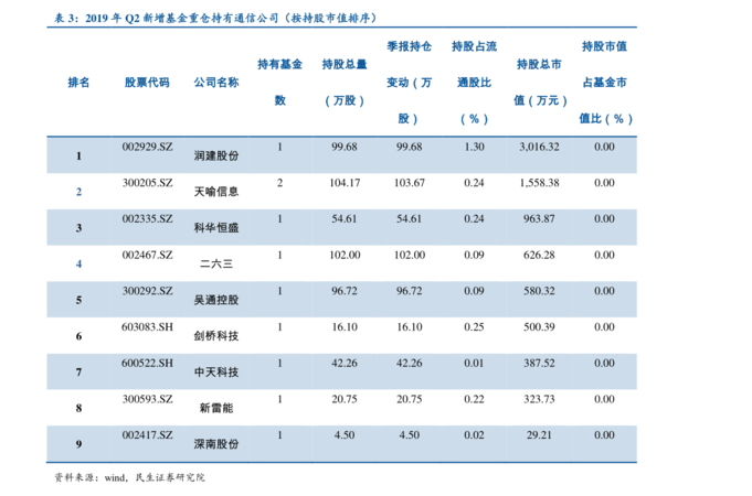 玉泉30年價(jià)格老版那年出廠(三十年前的玉泉老酒多錢(qián)一瓶)