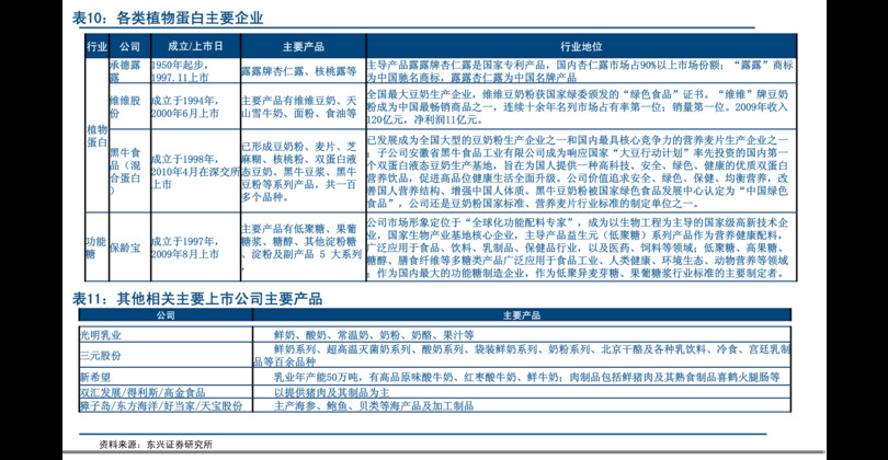 關公坊酒價格表(關公坊酒價格表大全)