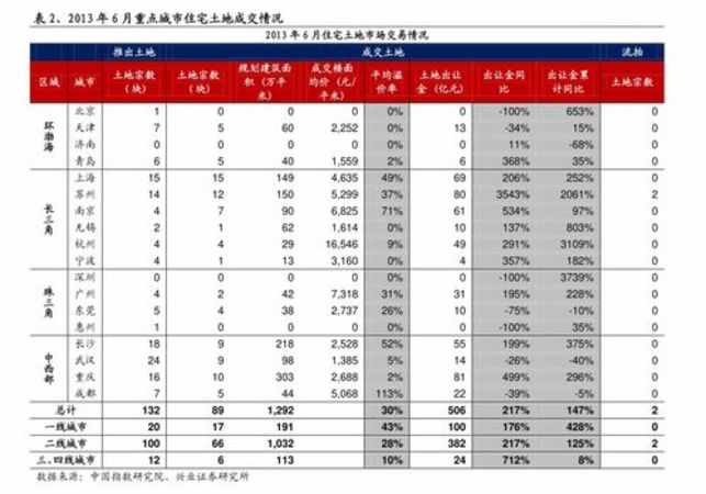 西鳳20年45價格(西鳳20年45度價格表和圖片)