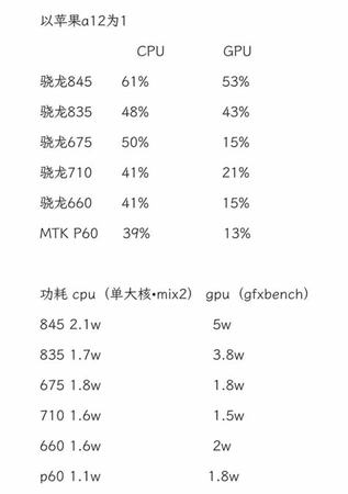 300 400有什么酒,400不銹鋼和304不銹鋼是什么