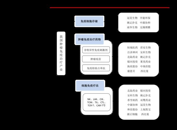 五醍漿酒價格表v3(五醍漿酒價格表)