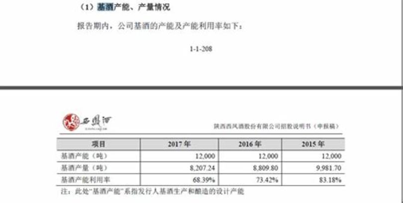 西鳳酒30年哪個系列好,汾酒和西鳳酒哪個好