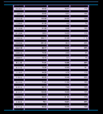 新伊力老窖52度價(jià)格(伊力老窖52度多少錢(qián))