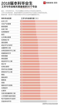 酒鼻子的專業(yè)英文名是什么(鼻子的英文叫啥)