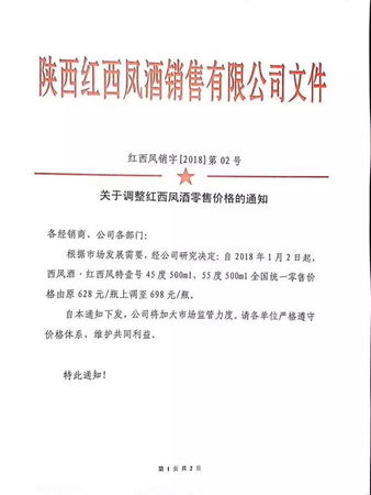 珍藏西風(fēng)15年價(jià)格表(西鳳15年珍藏多錢)