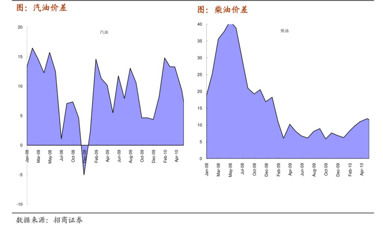 百年糊涂酒價格表52度(百年糊涂酒52度價格參考表)