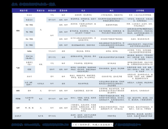 1996拉菲紅酒價(jià)格表(96年拉菲紅酒多少錢(qián)一瓶)