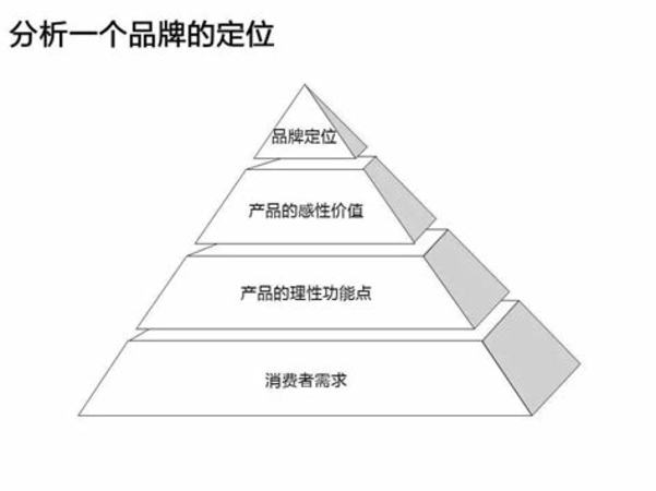 最年輕白酒品牌有哪些,白酒收藏排行榜