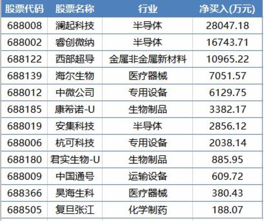 茅臺賣到哪里,在哪里買茅臺比較好