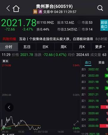 93年茅臺(tái)多少錢38度,我有兩瓶93年的茅臺(tái)