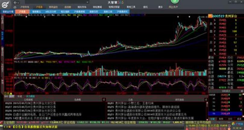 茅臺酒廠旗下酒廠都哪些,茅臺鎮(zhèn)上除了茅臺酒廠