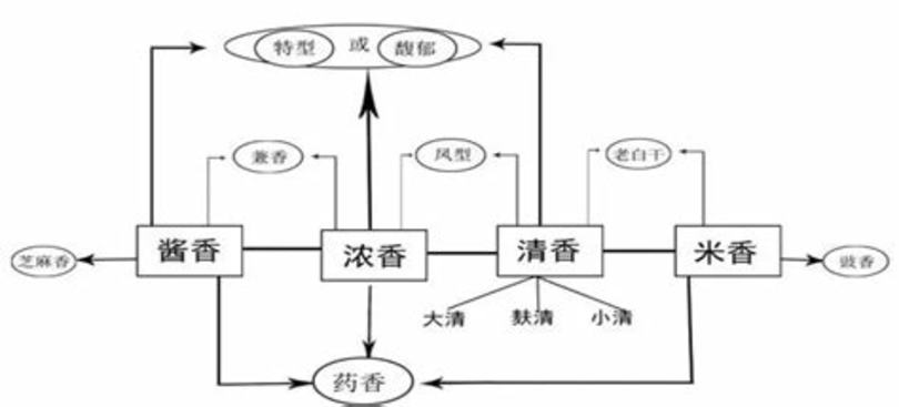 茅臺聯(lián)營品牌酒怎么樣,華盛名酒怎么樣